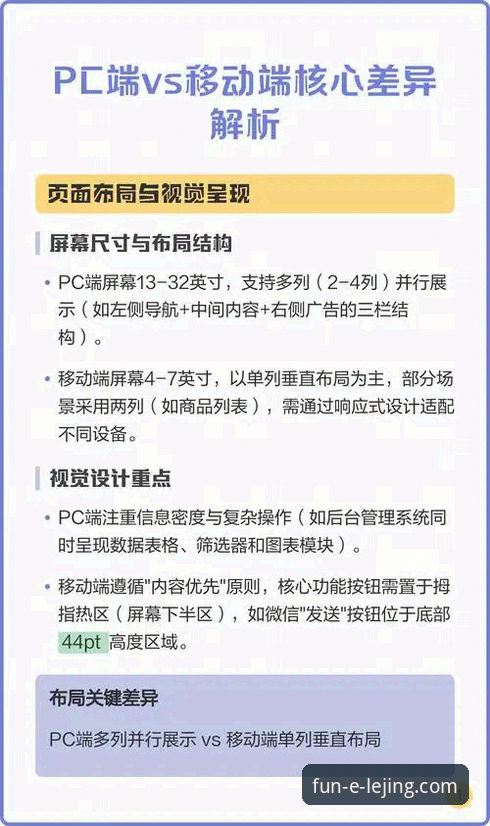 乐竟官网电脑版 vs 移动端：新手如何选择最佳入口？