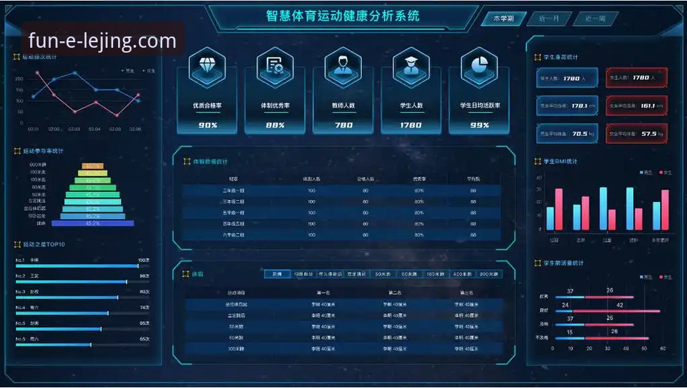 乐竟体育平台数据查询功能迎来重大升级，用户体验全面革新